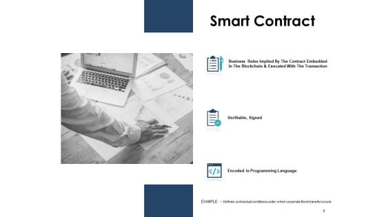 Smart Contracts Blockchain Ppt PowerPoint Presentation Complete Deck With Slides