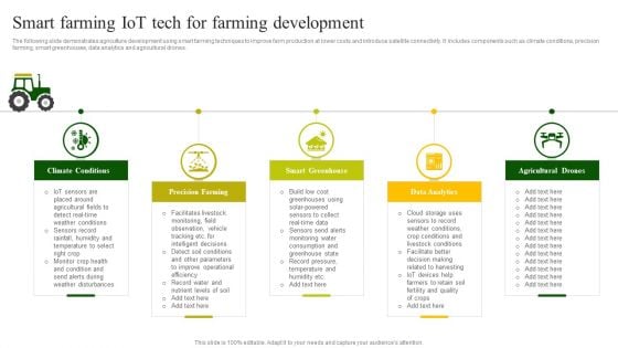 Smart Farming Iot Tech For Farming Development Pictures PDF