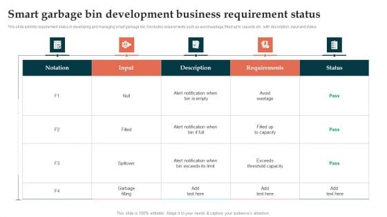 Smart Garbage Bin Development Business Requirement Status Professional PDF Smart Garbage Bin Development Business Requirement Status Professional PDF