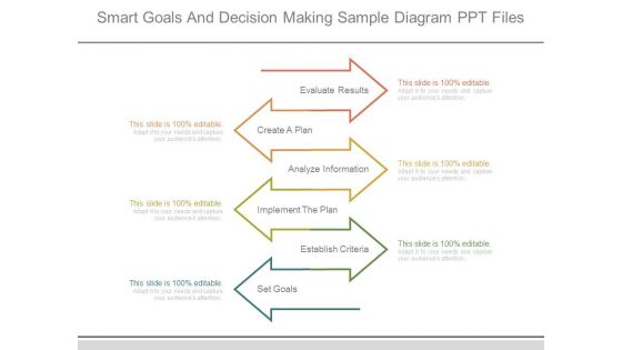 Smart Goals And Decision Making Sample Diagram Ppt Files Smart Goals And Decision Making Sample Diagram Ppt Files