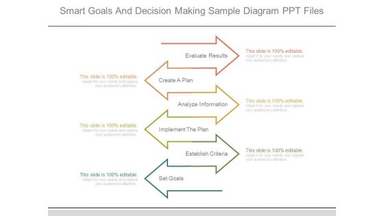 Smart Goals And Decision Making Sample Diagram Ppt Files