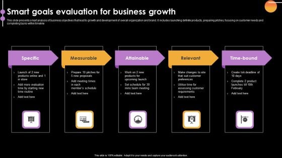 Smart Goals Evaluation For Business Growth Microsoft PDF Smart Goals Evaluation For Business Growth Microsoft PDF