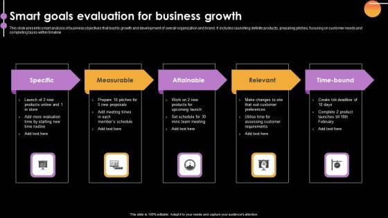 Smart Goals Evaluation For Business Growth Microsoft PDF