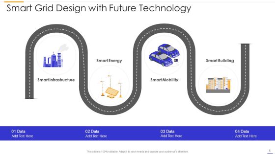 Smart Grid Framework Ppt PowerPoint Presentation Complete Deck With Slides Slide05