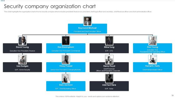 Smart Home Security Solutions Company Profile Ppt PowerPoint Presentation Complete Deck With Slides Slide14