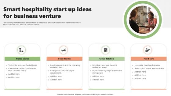 Smart Hospitality Start Up Ideas For Business Venture Guidelines PDF