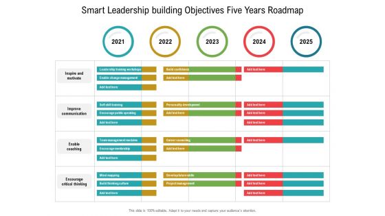 Smart Leadership Building Objectives Five Years Roadmap Microsoft