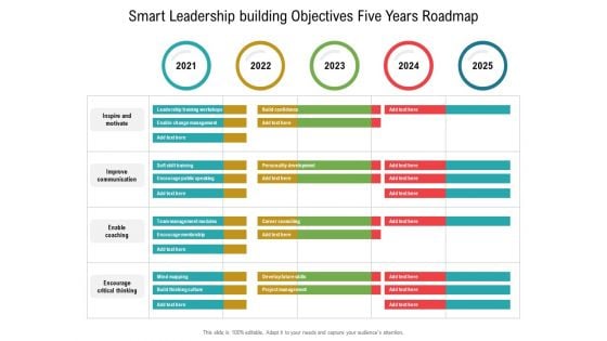 Smart Leadership Building Objectives Five Years Roadmap Microsoft Smart Leadership Building Objectives Five Years Roadmap Microsoft