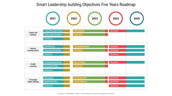 Smart Leadership Building Objectives Five Years Roadmap Microsoft