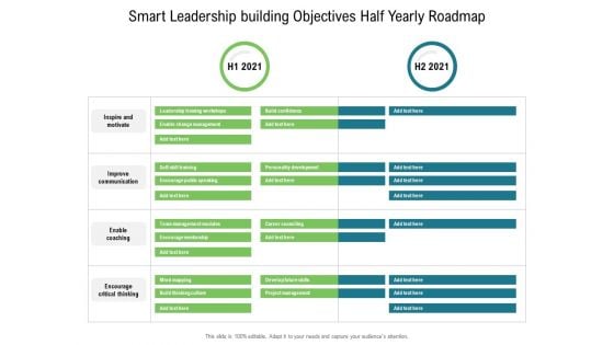 Smart Leadership Building Objectives Half Yearly Roadmap Download Smart Leadership Building Objectives Half Yearly Roadmap Download