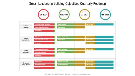 Smart Leadership Building Objectives Quarterly Roadmap Demonstration