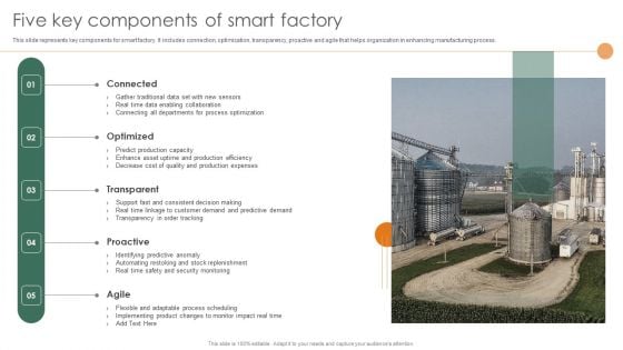 Smart Manufacturing Deployment Improve Production Procedures Five Key Components Of Smart Factory Guidelines PDF Smart Manufacturing Deployment Improve Production Procedures Five Key Components Of Smart Factory Guidelines PDF