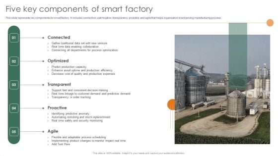 Smart Manufacturing Deployment Improve Production Procedures Five Key Components Of Smart Factory Guidelines PDF