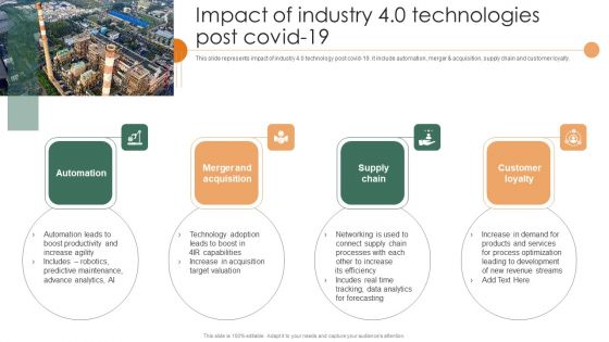 Smart Manufacturing Deployment Improve Production Procedures Impact Of Industry 4 0 Technologies Post Covid 19 Slides PDF