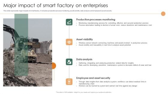 Smart Manufacturing Deployment Improve Production Procedures Major Impact Of Smart Factory On Enterprises Designs PDF