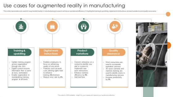 Smart Manufacturing Deployment Improve Production Procedures Use Cases For Augmented Reality Slides PDF