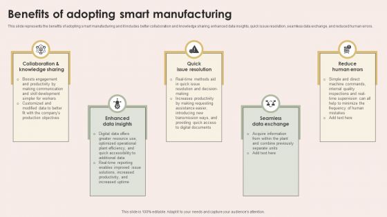 Smart Manufacturing With Iot Benefits Of Adopting Smart Manufacturing Ideas PDF Smart Manufacturing With Iot Benefits Of Adopting Smart Manufacturing Ideas PDF