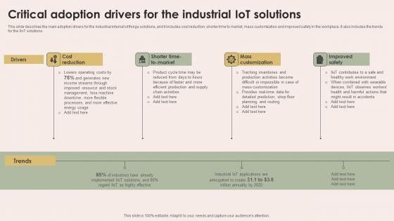 Smart Manufacturing With Iot Critical Adoption Drivers For The Industrial Iot Solutions Elements PDF