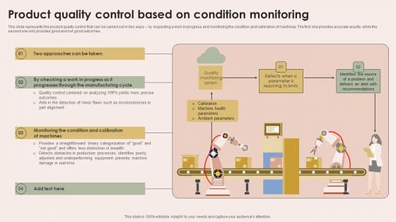 Smart Manufacturing With Iot Product Quality Control Based On Condition Monitoring Graphics PDF