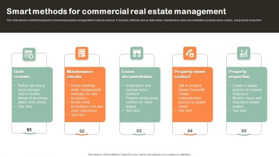 Smart Methods For Commercial Real Estate Management Elements PDF Smart Methods For Commercial Real Estate Management Elements PDF