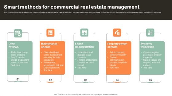 Smart Methods For Commercial Real Estate Management Elements PDF