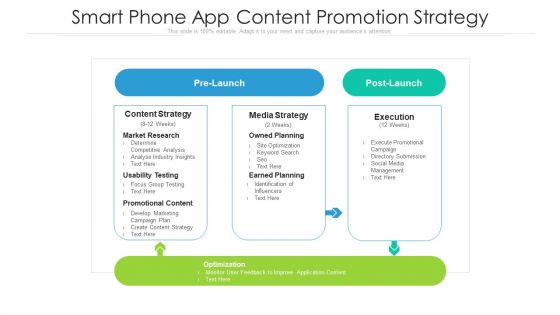 Smart Phone App Content Promotion Strategy Ppt Layouts Infographics PDF