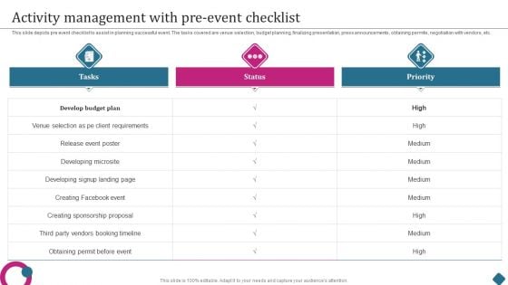 Smart Phone Launch Event Management Tasks Activity Management With Pre Event Checklist Clipart PDF