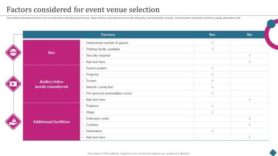 Smart Phone Launch Event Management Tasks Factors Considered For Event Venue Selection Designs PDF