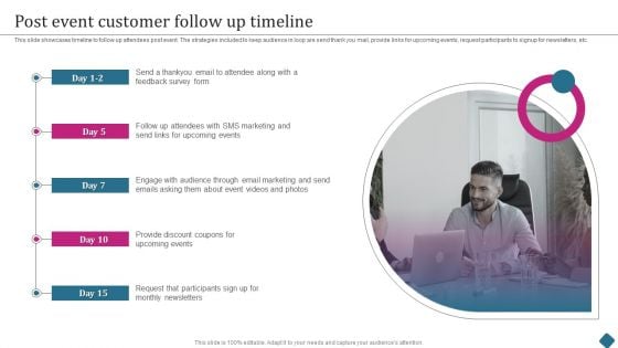 Smart Phone Launch Event Management Tasks Post Event Customer Follow Up Timeline Professional PDF