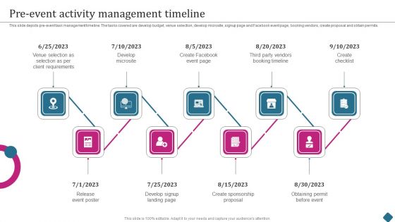 Smart Phone Launch Event Management Tasks Pre Event Activity Management Timeline Structure PDF