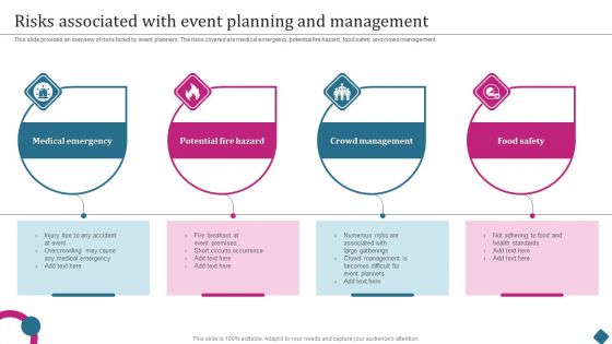 Smart Phone Launch Event Management Tasks Risks Associated With Event Planning Infographics PDF