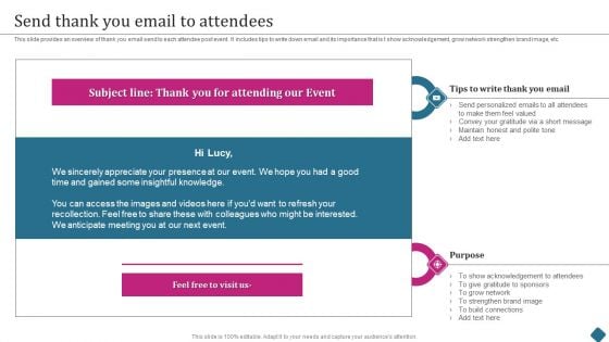 Smart Phone Launch Event Management Tasks Send Thank You Email To Attendees Rules PDF