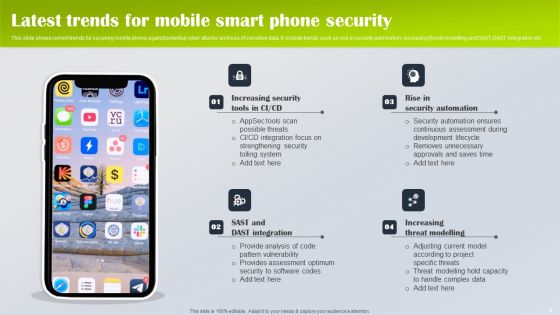 Smart Phone Security Ppt PowerPoint Presentation Complete Deck With Slides