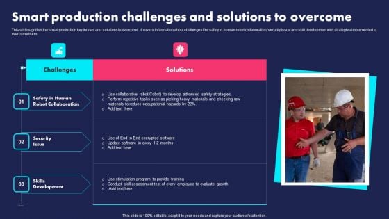 Smart Production Challenges And Solutions To Overcome Ppt PowerPoint Presentation Gallery Guidelines PDF Smart Production Challenges And Solutions To Overcome Ppt PowerPoint Presentation Gallery Guidelines PDF