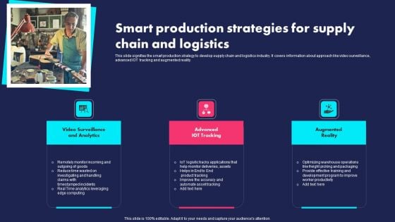 Smart Production Strategies For Supply Chain And Logistics Ppt PowerPoint Presentation File Slide Portrait PDF Smart Production Strategies For Supply Chain And Logistics Ppt PowerPoint Presentation File Slide Portrait PDF