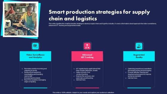 Smart Production Strategies For Supply Chain And Logistics Ppt PowerPoint Presentation File Slide Portrait PDF