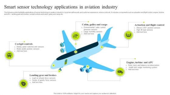 Smart Sensor Technology Applications In Aviation Industry Introduction PDF