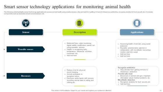 Smart Sensor Technology Ppt PowerPoint Presentation Complete Deck With Slides Slide11