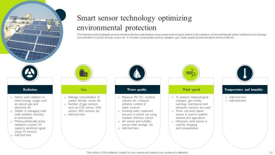 Smart Sensor Technology Ppt PowerPoint Presentation Complete Deck With Slides Slide13