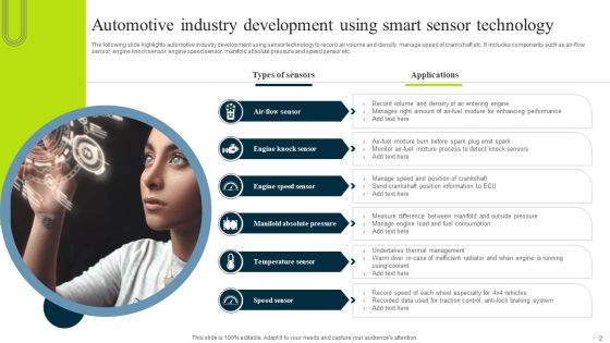 Smart Sensor Technology Ppt PowerPoint Presentation Complete Deck With Slides Slide02