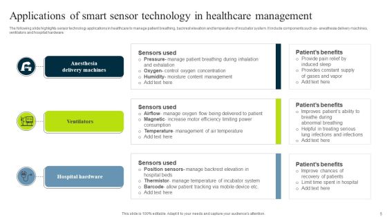 Smart Sensor Technology Ppt PowerPoint Presentation Complete Deck With Slides Slide05