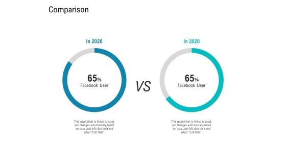 Smart Software Pricing Strategies Comparison Ppt Gallery Outline PDF