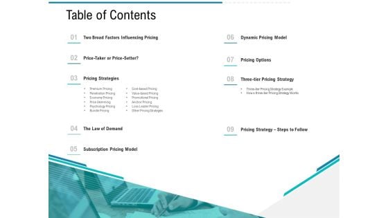 Smart Software Pricing Strategies Table Of Contents Ppt Slides Introduction PDF Smart Software Pricing Strategies Table Of Contents Ppt Slides Introduction PDF