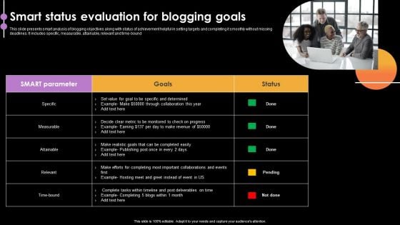 Smart Status Evaluation For Blogging Goals Template PDF Smart Status Evaluation For Blogging Goals Template PDF