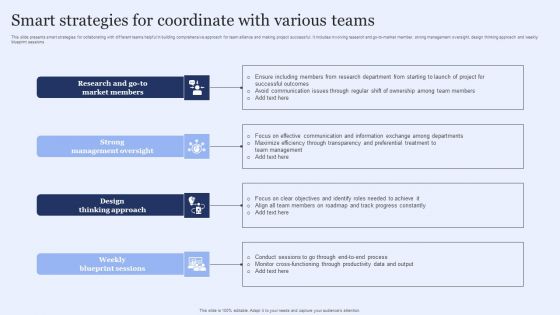 Smart Strategies For Coordinate With Various Teams Infographics PDF