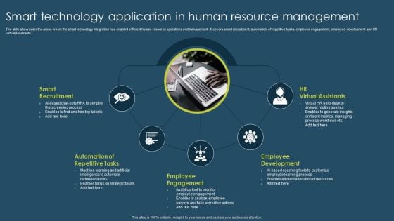 Smart Technology Application In Human Resource Management Ideas PDF Smart Technology Application In Human Resource Management Ideas PDF