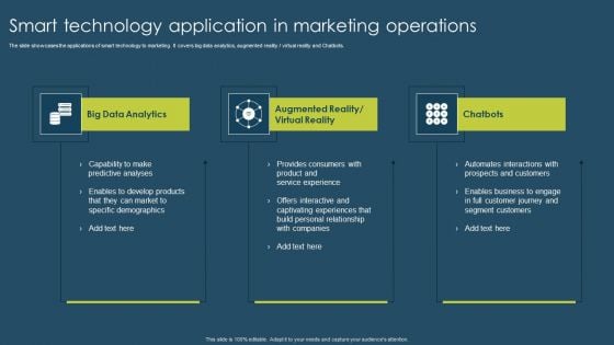 Smart Technology Application In Marketing Operations Diagrams PDF