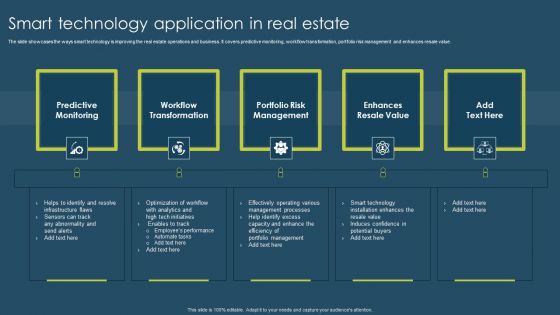 Smart Technology Application In Real Estate Microsoft PDF Smart Technology Application In Real Estate Microsoft PDF