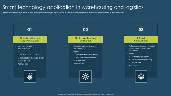 Smart Technology Application In Warehousing And Logistics Professional PDF