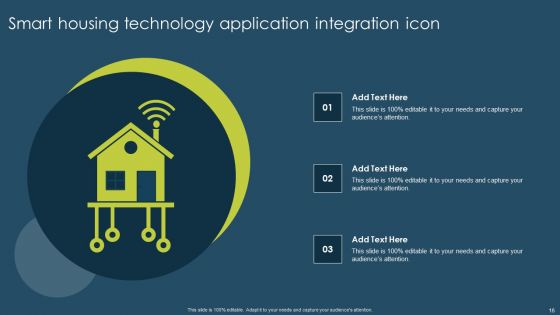 Smart Technology Application Ppt PowerPoint Presentation Complete Deck With Slides